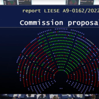 A compromise too far: Why no deal at the European Parliament was better than a bad deal on EU’s carbon market – Updated